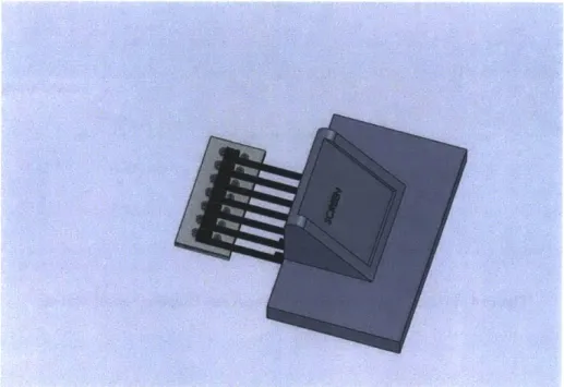 Figure 4-3  Overview of the Design  concept