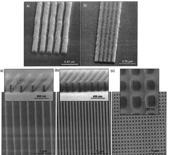 Figure 2.6:  Example  of EBL proximity  effects  (top),  and gratings  written  using  SPL (bottom) [41].