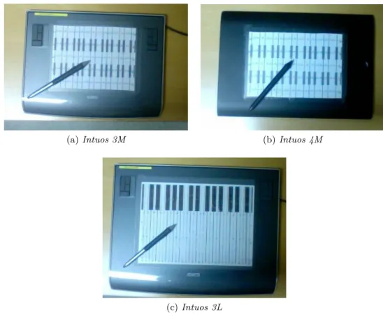 Figure 2.14 – Les différents modèles de tablette graphique Wacom utilisées 2.7.1 Une tablette graphique augmentée d’un clavier continu