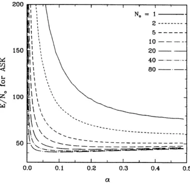 Figure  4:  Structure  of  receivers
