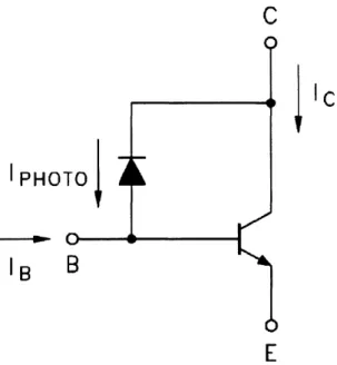 Figure  2-4:  Phototransistor  Equivalent  Circuit