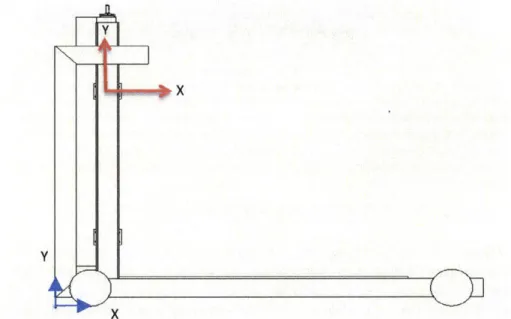 Figure  11  Reference Frame  Ln  r  ma  rp P. 