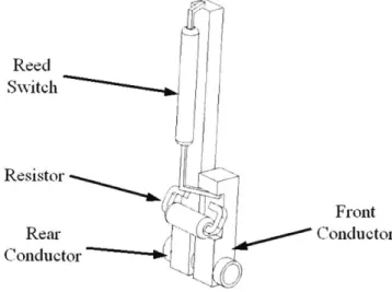 Figure  18:  The ball  valve sensor  electrical  design