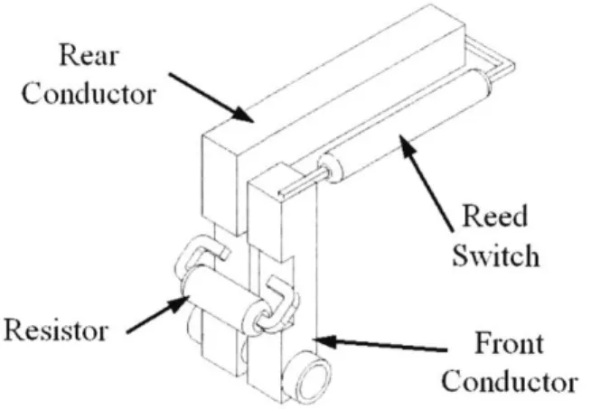Figure 24:  The flapper valve  sensor is  potted to  prevent shorting in the control  fluid 5.6  Rod Design