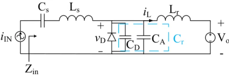 Figure 1.   Class E resonant rectifier driven by a current source. 