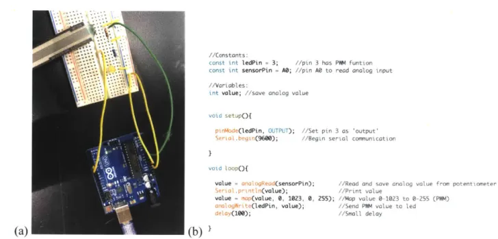 Figure 3.6:  Force sensitive  resistor testing.  (a)  Connecting  a force sensitive  resistor  sensor to an Arduino