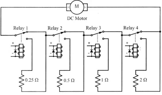 Figure  2-4:  By  using relays and  power  resistors, resistor  is  made.