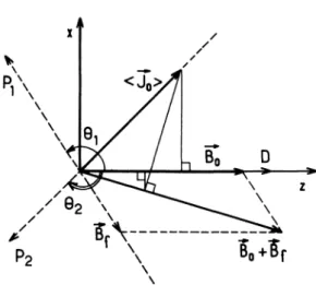 Fig.  2.  -  Exemple  simple  d’effet  de  pompage  croise :