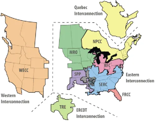 Figure 1-6 Three Electrical Interconnections in the United States 