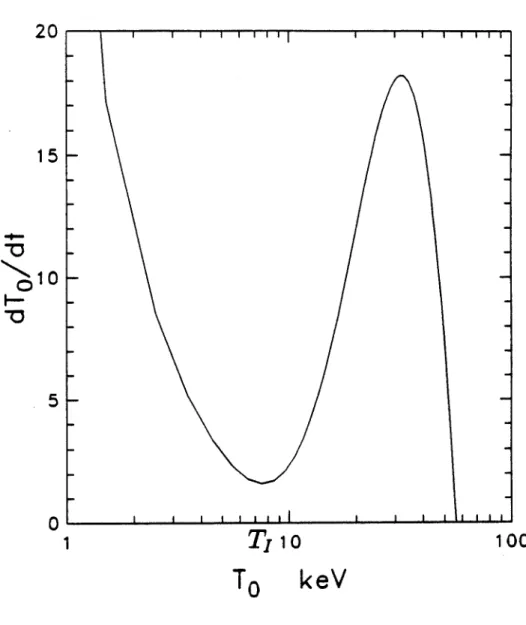 Figure  2:  t  vs  T plot  illustrating the  case  of ohmic  ignition