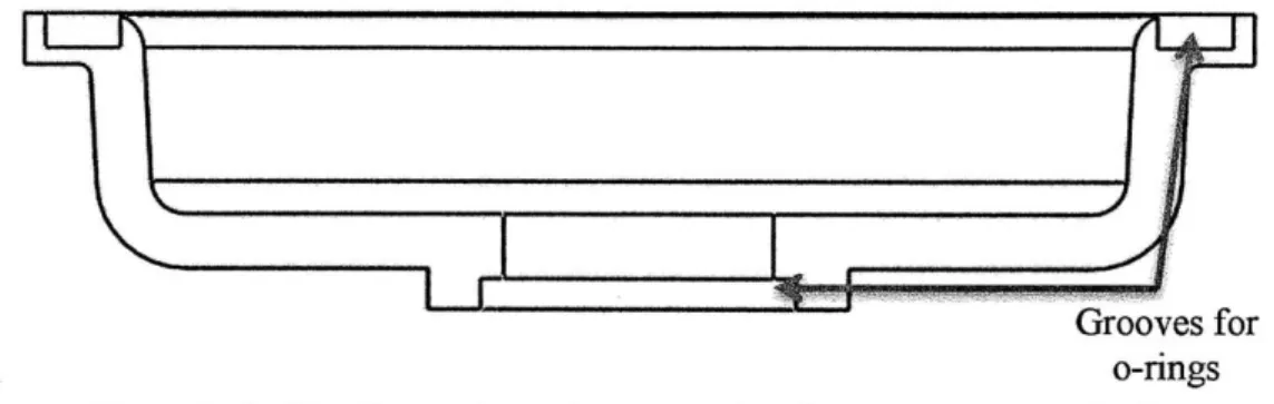 Figure  (3.7) - This is the  geometry  necessary  to  create  a seal.
