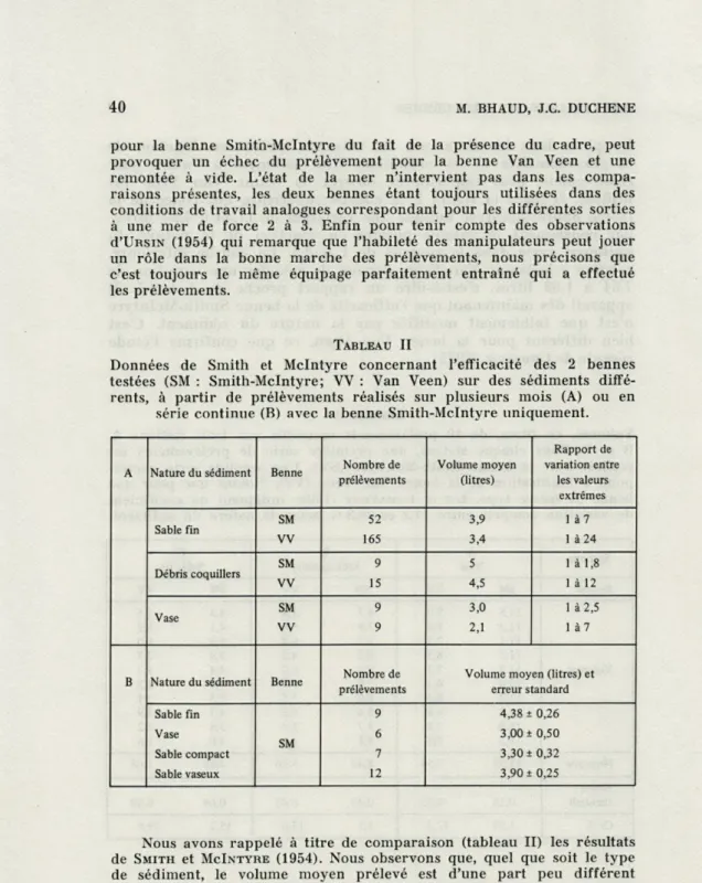 TABLEAU  II 