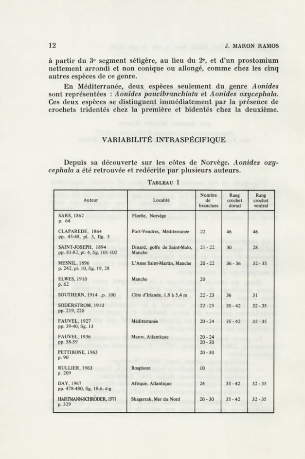 TABLEAU  I  Auteur  Localité  Nombre  de  branchies  Rang  crochet dorsal  Rang  crochet ventral  SARS,  1862  p