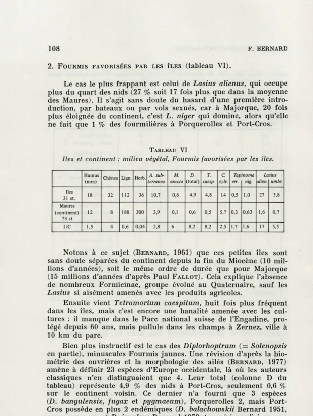 TABLEAU  VI 