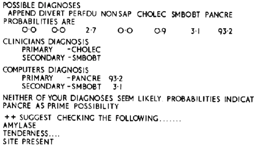 Figure 1 :   Interface du système d’aide au diagnostic des douleurs aiguës de l’abdomen (extrait  de Horrocks et al., 1972)