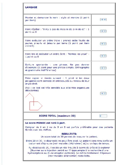 Figure 4 :   Extrait du Mini Mental Score (consultation du site  http://www.telesantepaysdelaloire.fr/ le 27 mai 2014) 