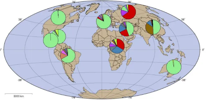 Figure 6 : Répartition à travers le monde des sous-types du VIH-1 du groupe M d’après Los Alamos HIV Sequence Database (www.hiv.lanl.org)
