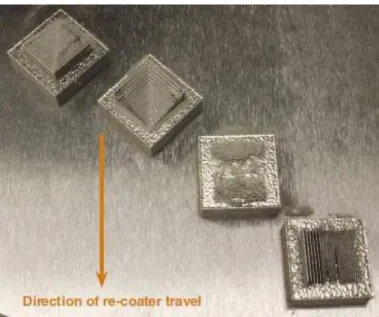 Figure 1.15: A part with optimal orientation suffers less from recoater blade interference effect[ZEL 15]