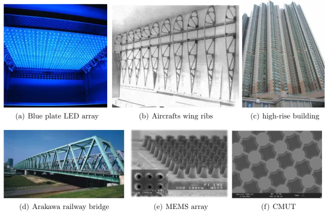 Figure 1.2: Numerous periodic structures among man-made structures.