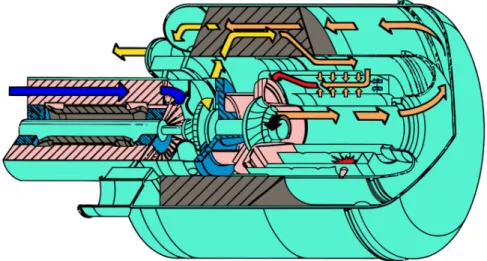 Figure 1.2: Sketch of reverse flow combustor gas turbine. Adapted from http://en.wikipedia.org/wiki/Capstone_Turbine