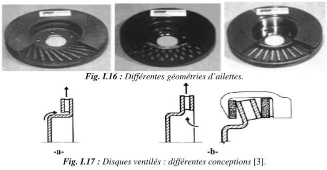 Fig. I.16 : Différentes géométries d’ailettes. 