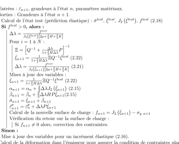 Table 2.2 – Schéma de l’algorithme à retour radial en J 2 -plasticité à écrouissages linéaires