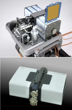 Figure 2.15: Fuel cell stack for automotive applications [64]