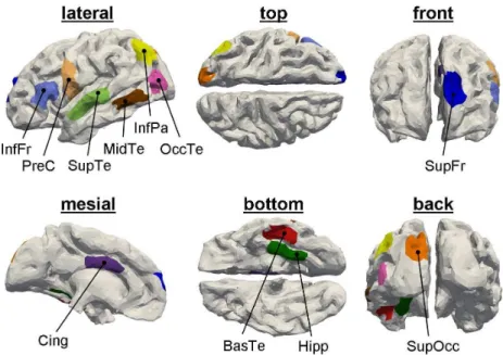 Figure 2: Location of the 11 patches that are considered for the simulations in this paper.