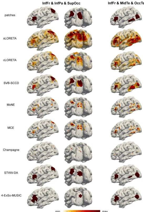 Figure 10: Illustration of the original patches and the recovered source distributions for