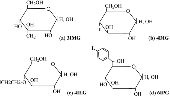 Figure 1.  Structure of the iodinated glucose analogues: (a) 3IMG, (b) 4DIG, (c) 4IEG and (d)  6IPG