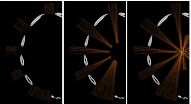 Figure 8: snapshots of the propagation during treatment: (a) (b) and (c) without correction and (d) (e) and  (f) with time reversal (dB scale)