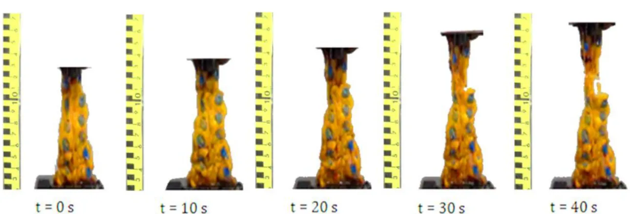 Figure 35 : Failure progression on a typical GCL low strain tensile test up to failure initiation  with a 10 s time step