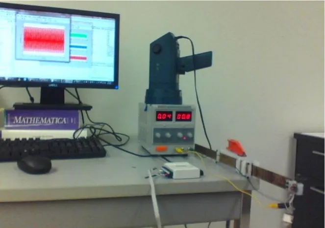 Figure 15: Picture of the whole cantilever beam setup. On the right, beam anchored to the table,  eccentric  mass  dc  motor  rotating