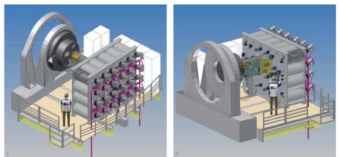 Fig 4: Instrument overview at the VLT Nasmyth platform.  