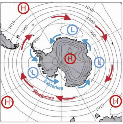 Figure 3. Position des hautes (H) et basses pressions (L) au sud de 30° S dans l’Hémisphère Sud, ainsi  que  la  position  des  Westerlies  et  des  Easterlies  (d’après  Tchernia,  1978  ;  Fond  de  carte  :  modifié  d’après Simmonds, 2003)