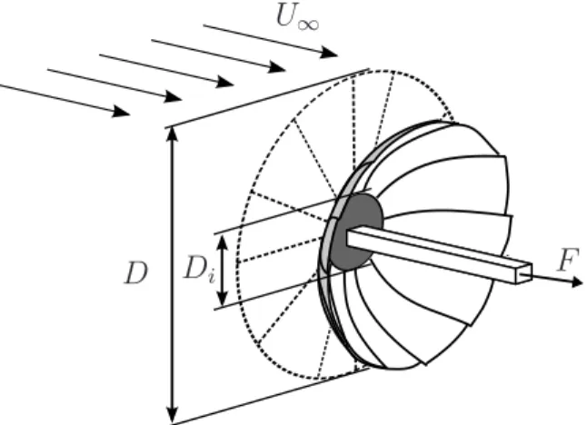 Figure 2.3 – Schéma d’une plaque circulaire fendue le long de plusieurs rayons.