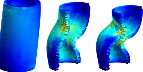 Figure 2.11: Sheared cylinder: von Mises stress on the deformed configuration at 40%, 80%