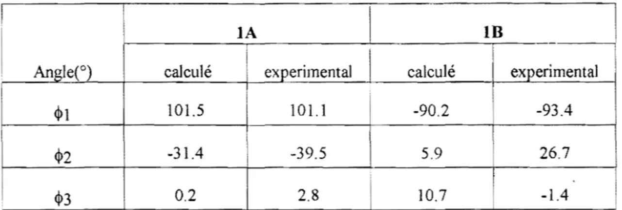 Tableau 3 : Angles diedres experimentaux et calcules des conformeres  lA  et  1  B 