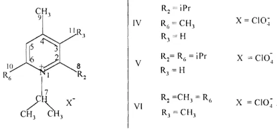 Figure  ]0: Schema des composes  IV,  Vel VI 