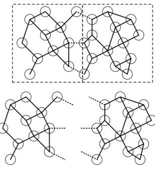 Fig. 1.8 – Partitionnement en sous domaines : distribution des grains.