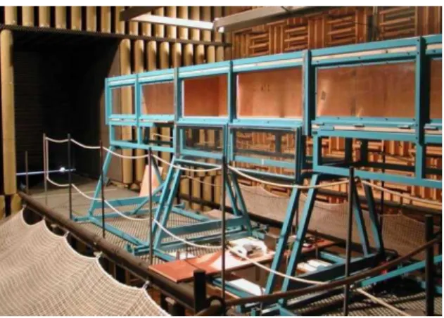 Fig. 4.1 – Soufflerie an´echo¨ıque du Centre Acoustique de l’ECL
