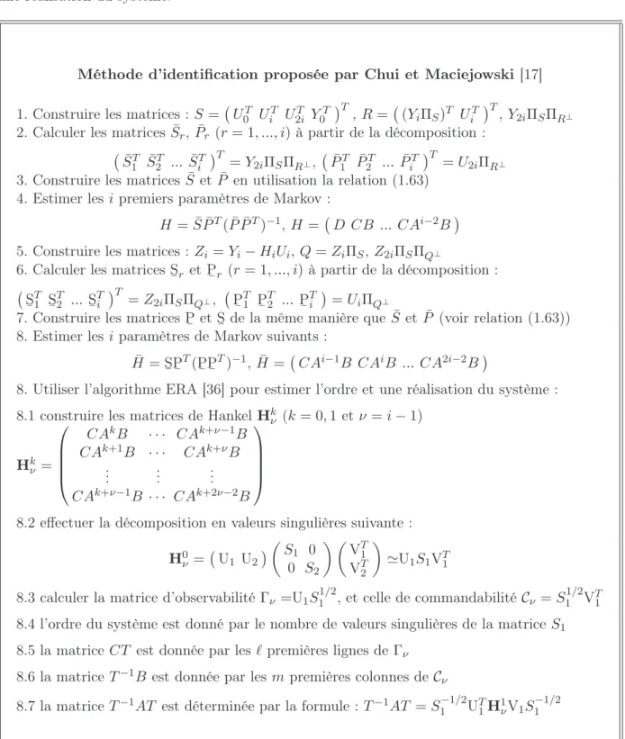Tab. 1.2 – Les grandes lignes de la méthode d’identification des sous-espaces proposée par Chui et Maciejowski