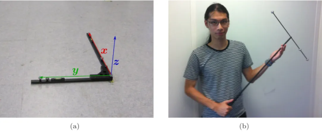 Figure 3.11 – (a) L’´ equerre de calibration d´ efinit un rep` ere fixe dans lequel les donn´ ees seront exprim´ ees
