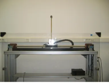 Figure 3.2 – Photo du banc d’essai.