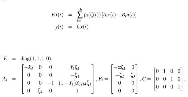 Fig 3.3 displays the comparison between the output signals generated by the D-LPV model and the nonlinear model