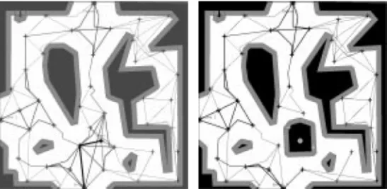 Figure 3.1: From [10]: Left: the planned path. Right: the resulting updated roadmap after changing the workspace