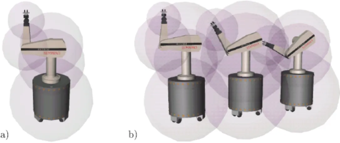Figure 3.2: From [7]: a) A protective hull around the Stanford Mobile Manipu- Manipu-lator