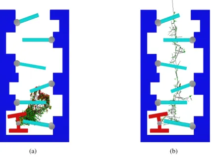 Figure 4.5: Search tree development for 2D-Double problem obtained with: (a) the basic RRT algorithm, (b) the ML-RRT variant.