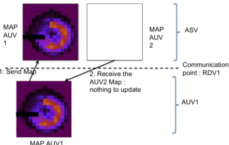 Figure 3.13 – Evolution of the cell probability to contain a source, derived from a map fusion between the AUV1 and the ASV