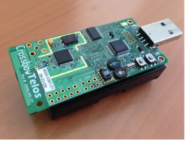 Figure 1.1: A typical sensor node: